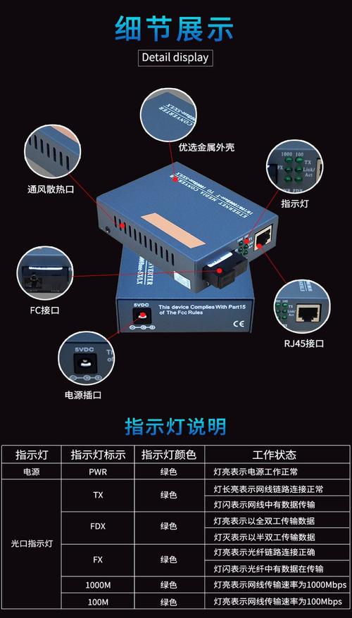 锐闪htbgs03ab千兆光纤收发器单模光电转换器网络监控光纤转换器
